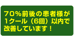 70%~80%の患者様が1クール(6回)以内で改善しています